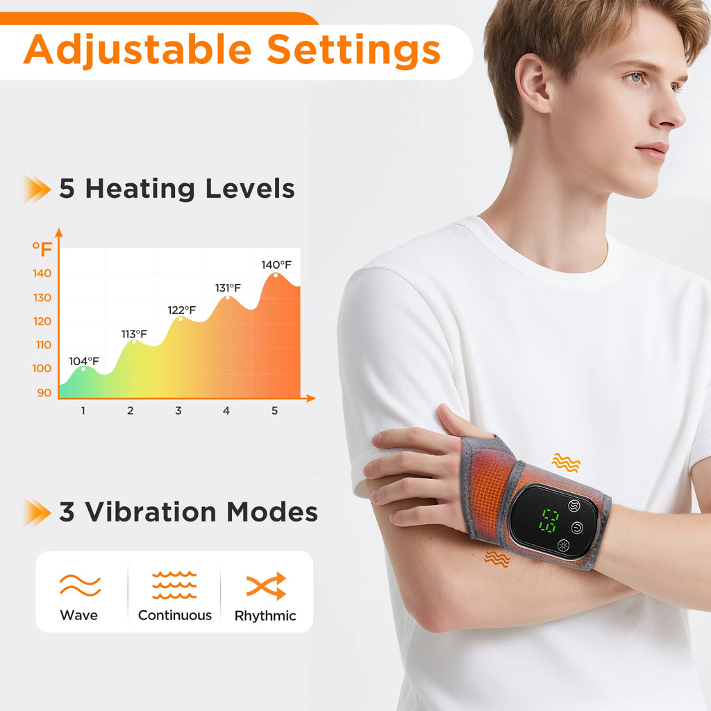 Heated Wrist / Ankle Massager