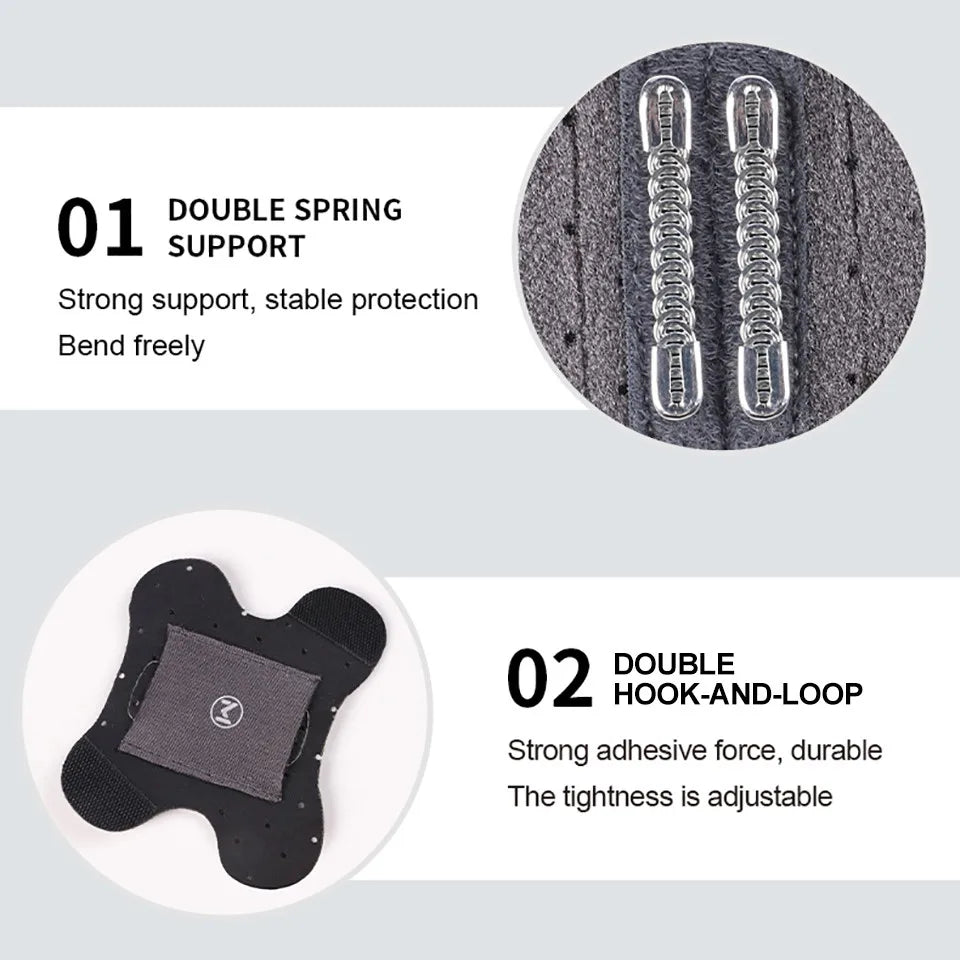 Finger Support Guard