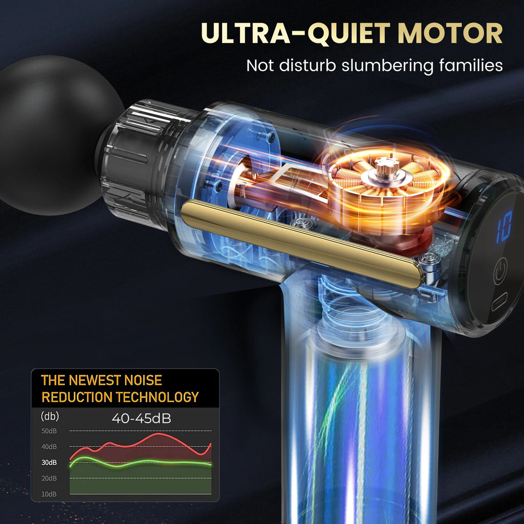 Massage Gun