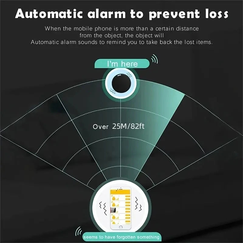 GPS Tracker